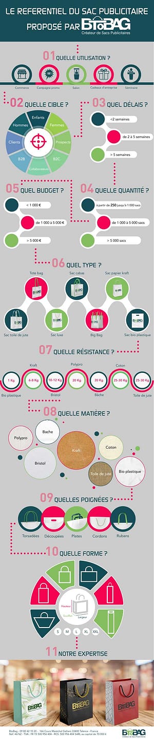 Infographie_600px