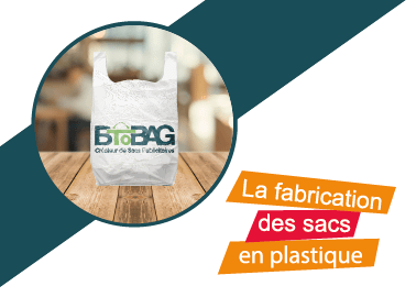 La fabrication des sacs personnalises Bioplastiques