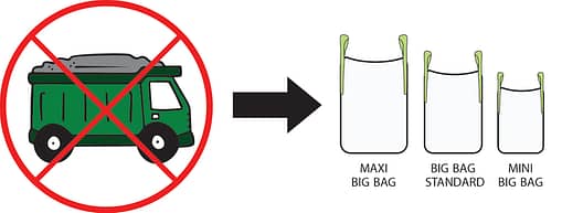 Comment valoriser ses déchets ? Big Bag 'n Go vous explique tout !